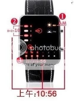 NEW hidden LED Watch SPY Camera DVR,waterproof camera,take vedio/photo 