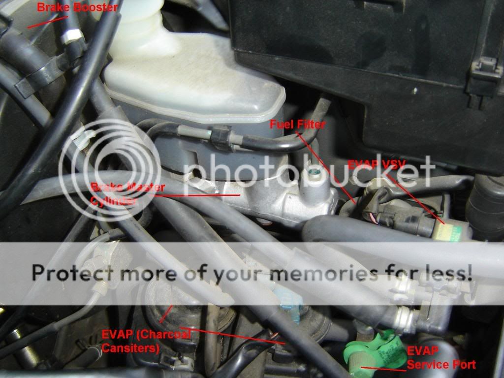 Annotated Pictures / Help with locating parts on 98+ 3S-FE - Toyota ...